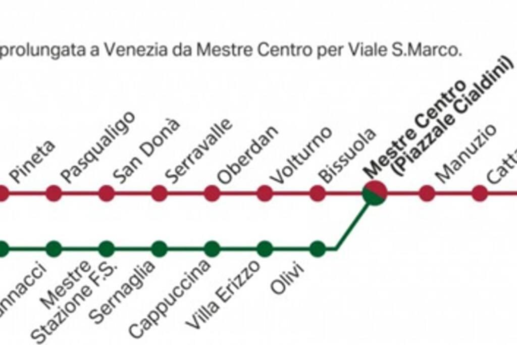 Caro Ingresso Indipendente 20Mt Tram Venezia Wifi Leilighet Mestre Eksteriør bilde